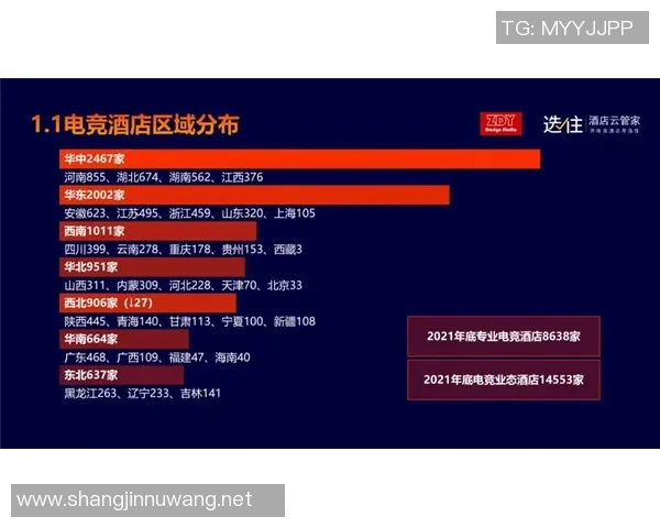 电竞新闻数据分析EDG灵活性表现的多维度探讨与实践应用分析