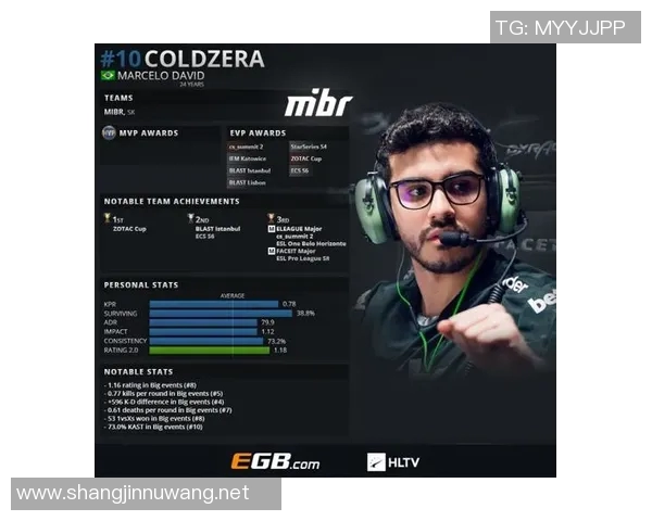 CSGO配合排行榜V5荣登第十名展现团队协作新高度实时新闻