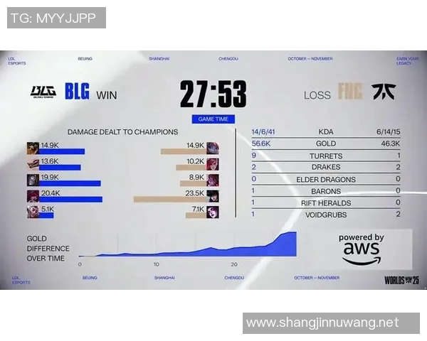 S15LOL职业联赛中TES战队状态分析与表现点评实时新闻